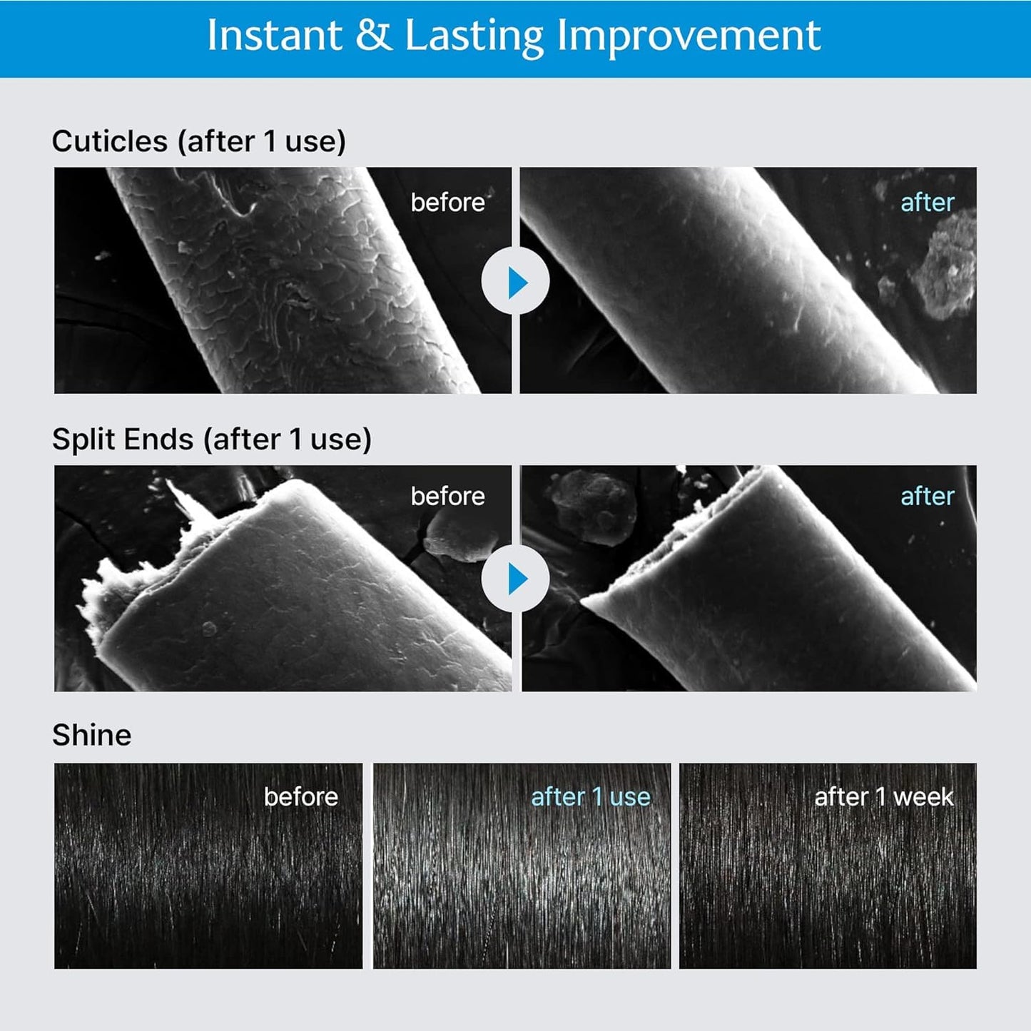 Perfect Hair Fill-Up Original 3 Seconds Intensive Keratin Treatment W/Protein for Bleached Frizzy Damaged Dry Hair Care Korean Deep Conditioner